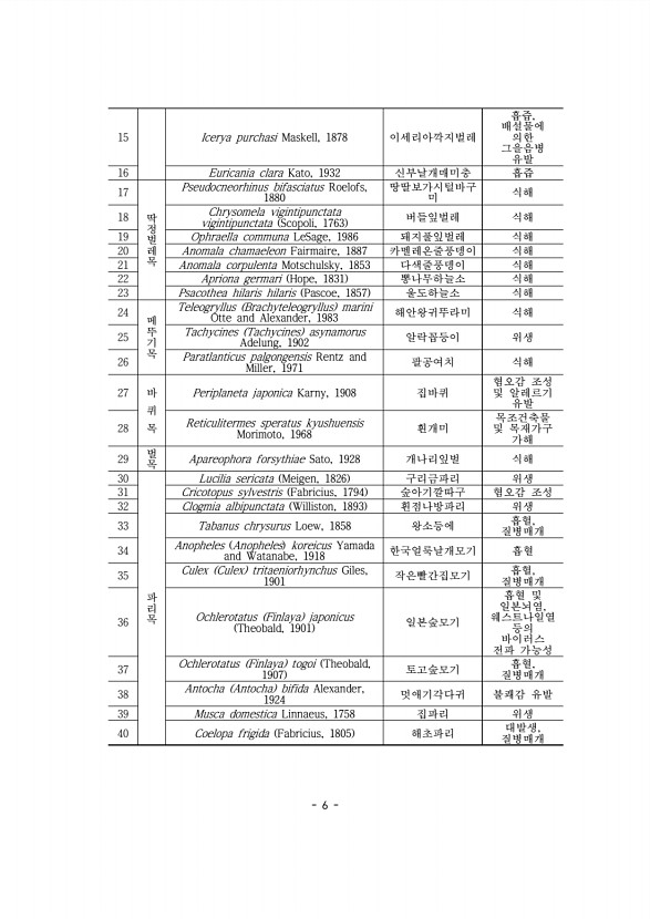 6페이지