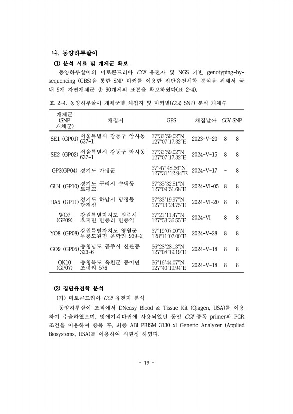 19페이지