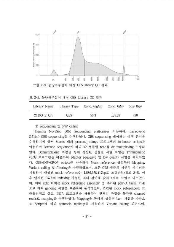 21페이지