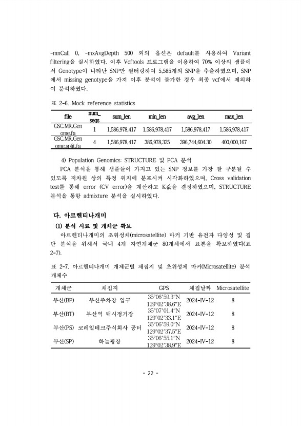 22페이지