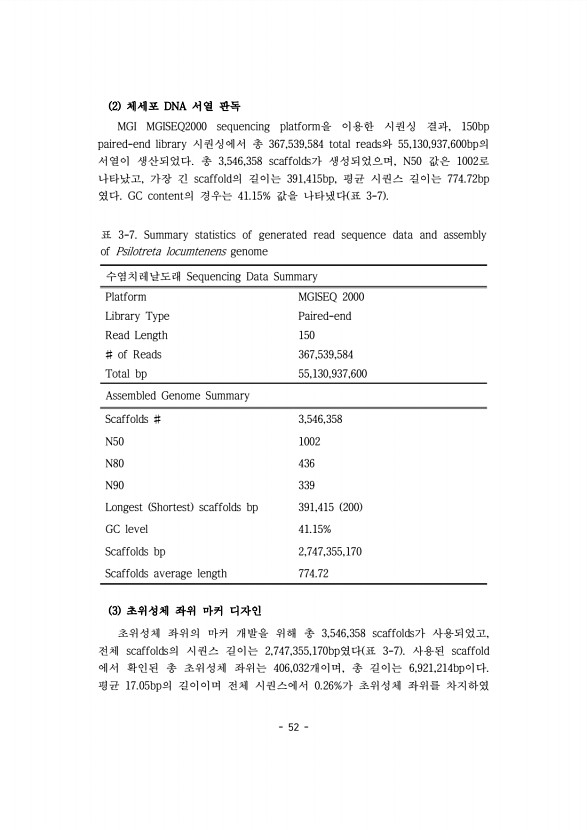 52페이지