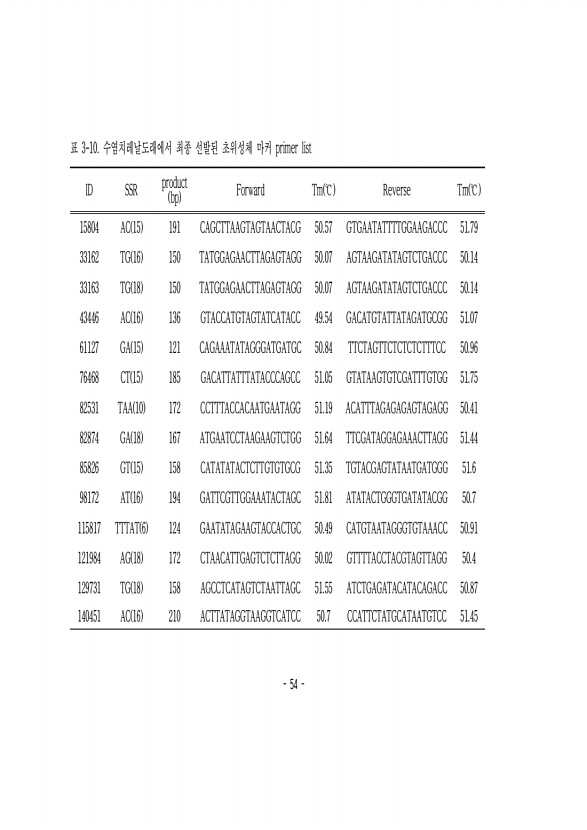 54페이지