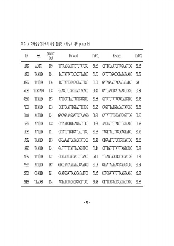 59페이지