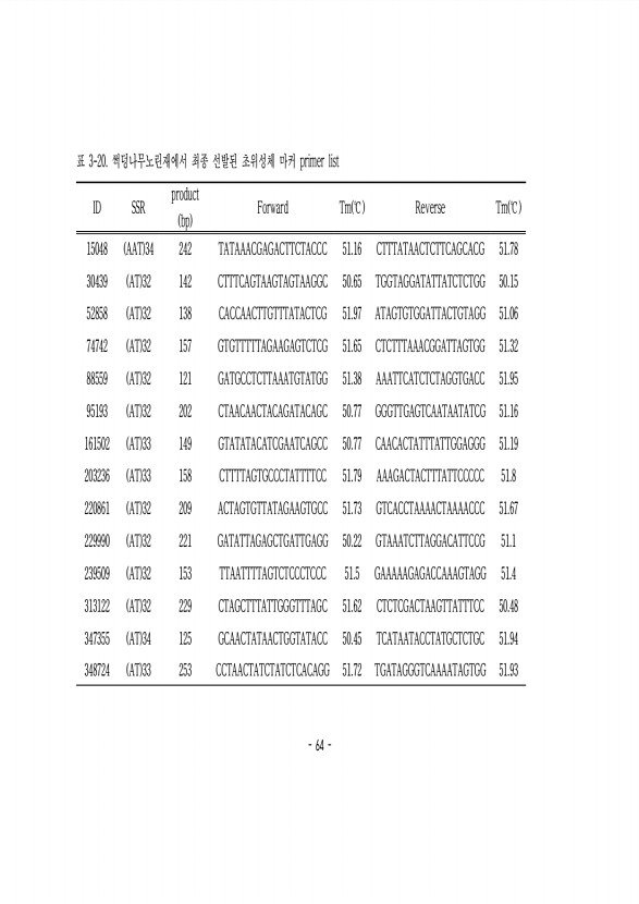 64페이지