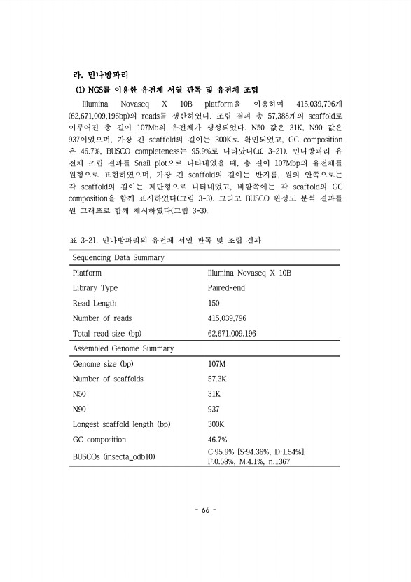 66페이지