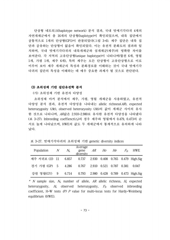 73페이지