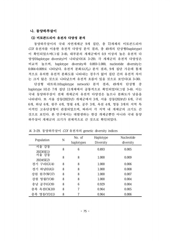 75페이지