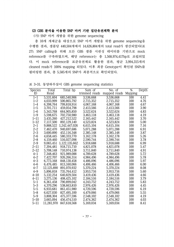 77페이지