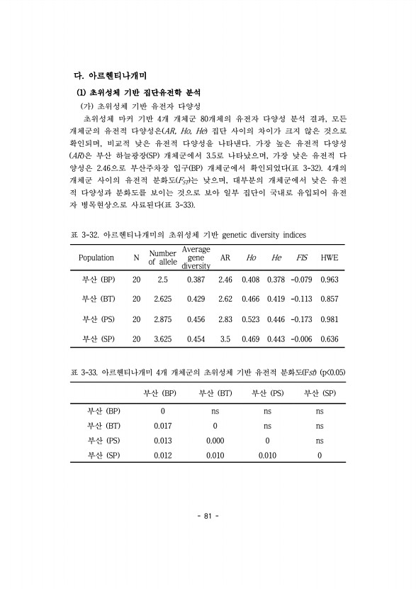81페이지