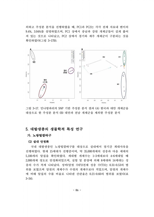86페이지