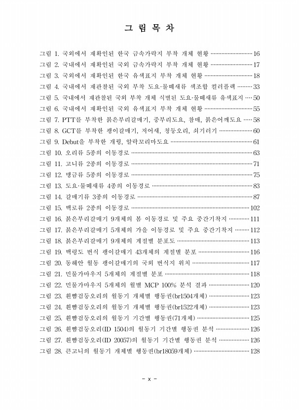 페이지
