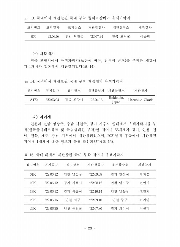 23페이지