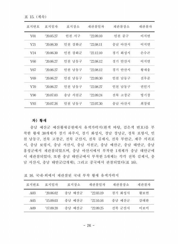 26페이지