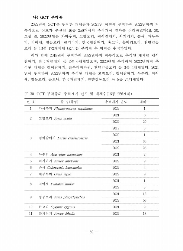 59페이지