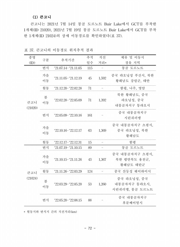 72페이지