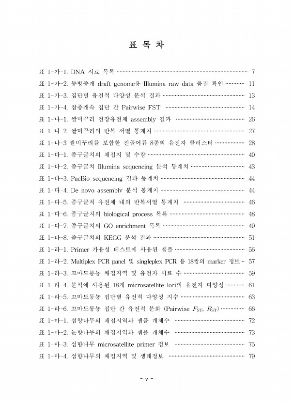 페이지
