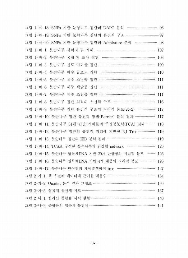 페이지