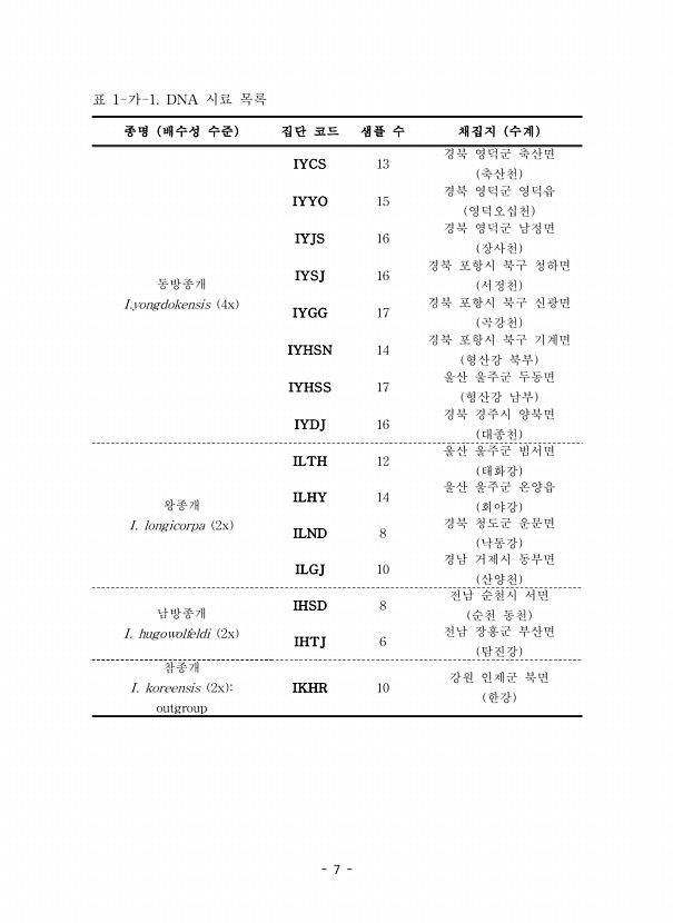 7페이지