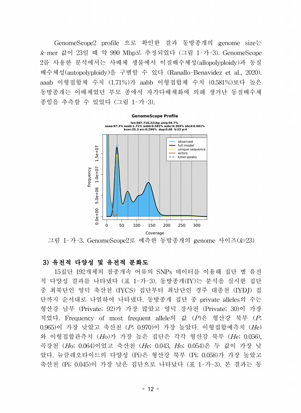 12페이지