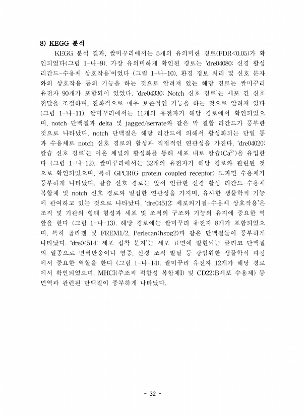 42페이지