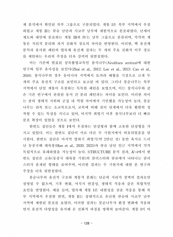 128페이지