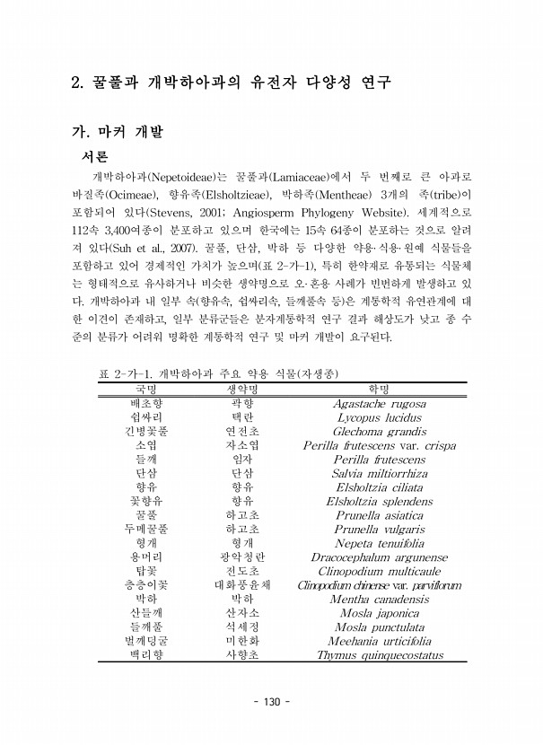130페이지