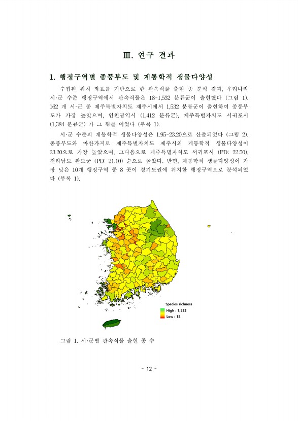 12페이지