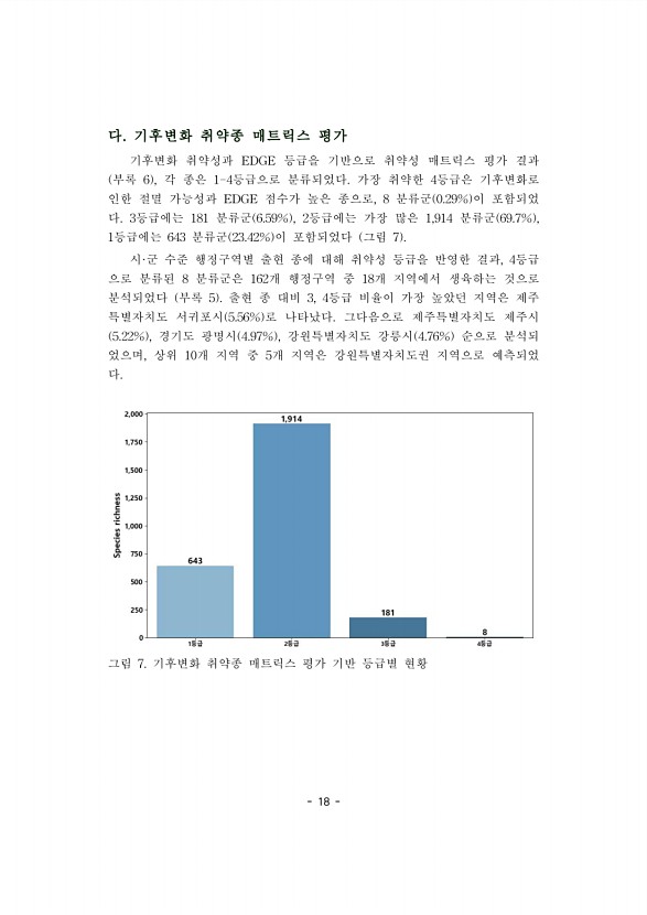 18페이지