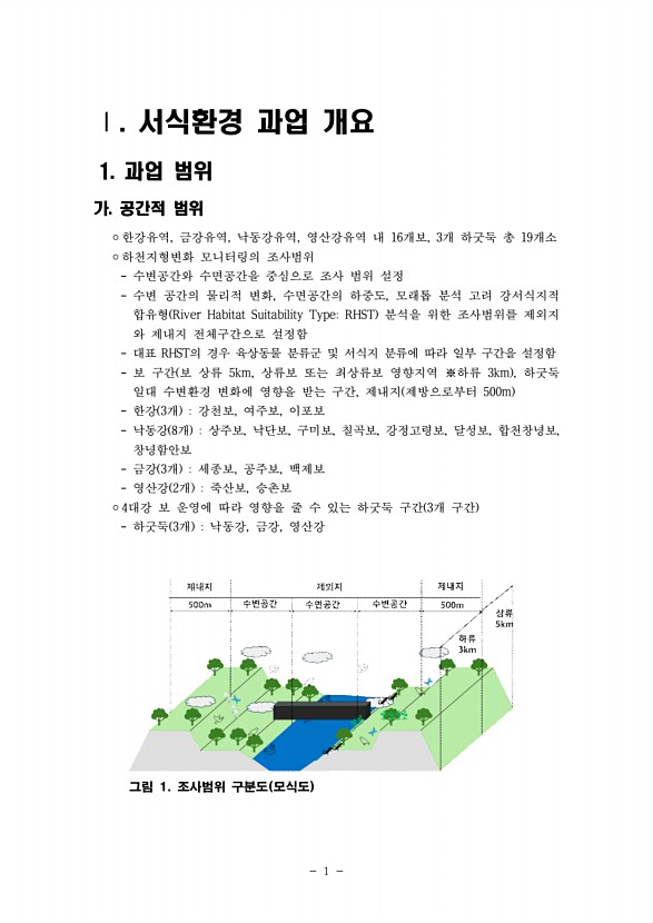 페이지