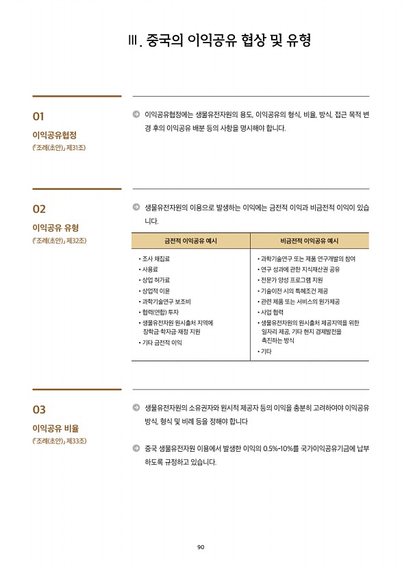 90페이지