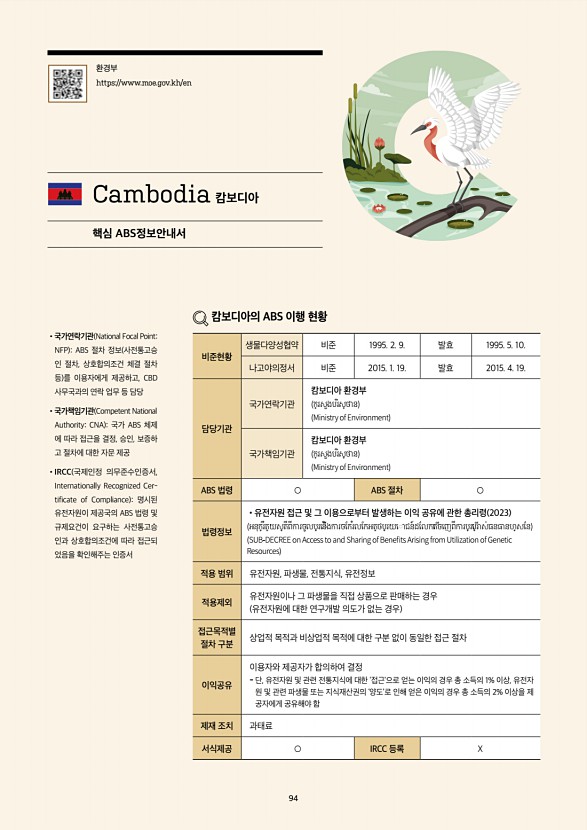 94페이지