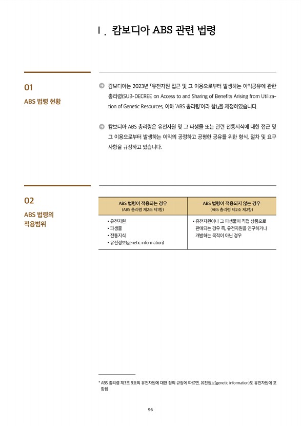 96페이지