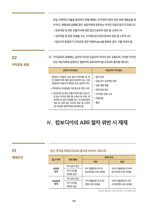 100페이지