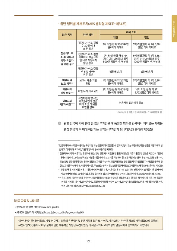 101페이지