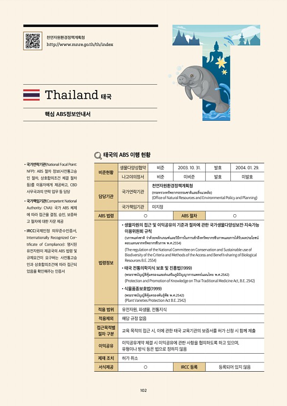 102페이지