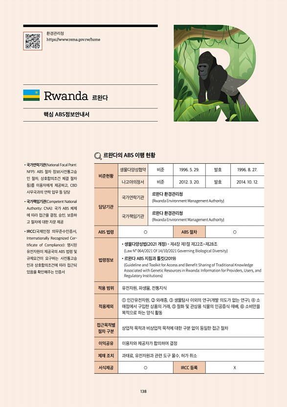 135페이지