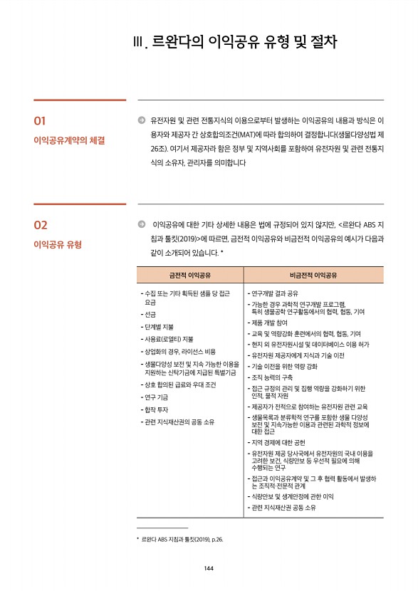 141페이지
