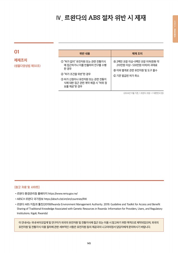 142페이지