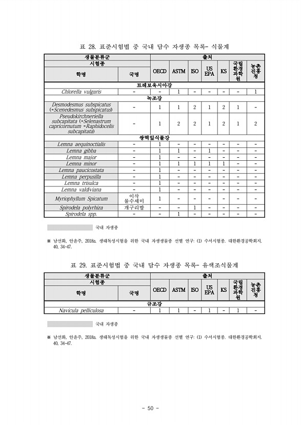 45페이지
