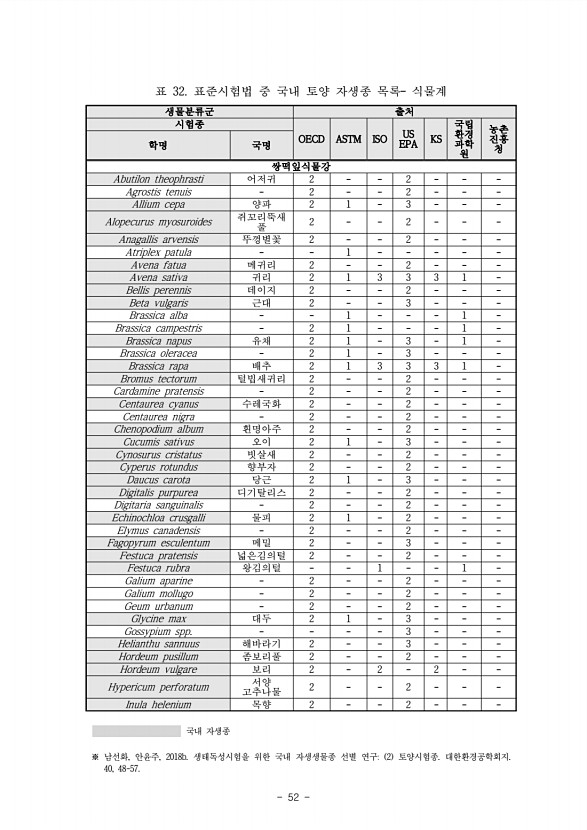 47페이지