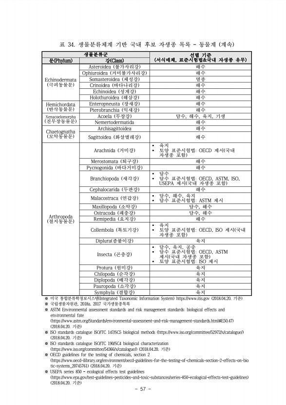 52페이지