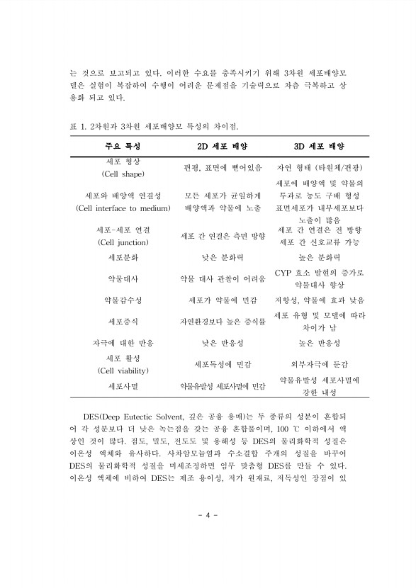 4페이지