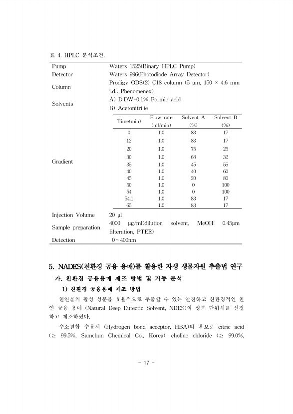 17페이지