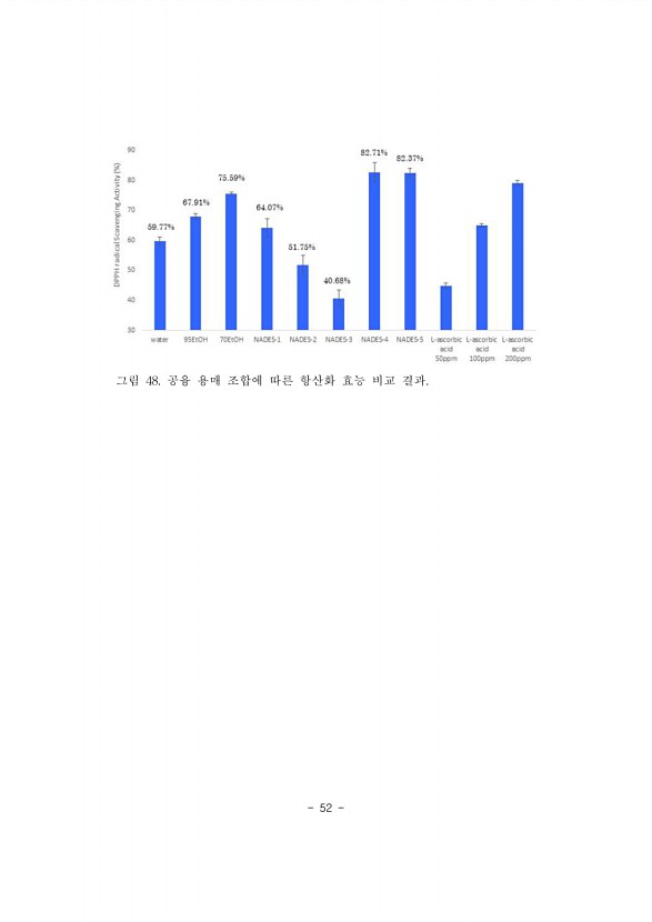 52페이지