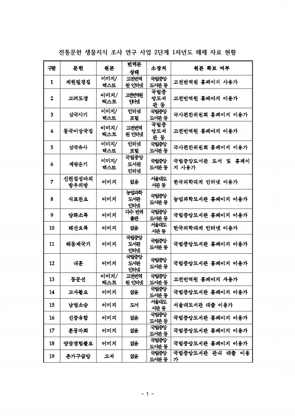 1페이지