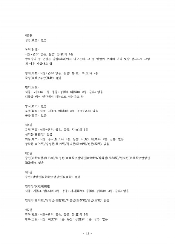 12페이지