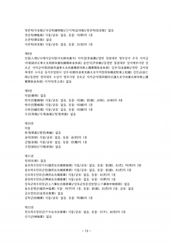 13페이지