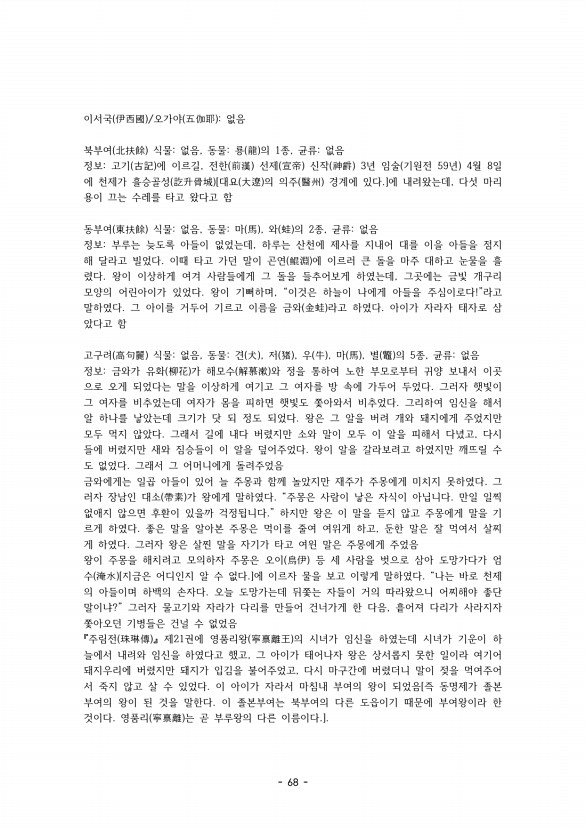 68페이지