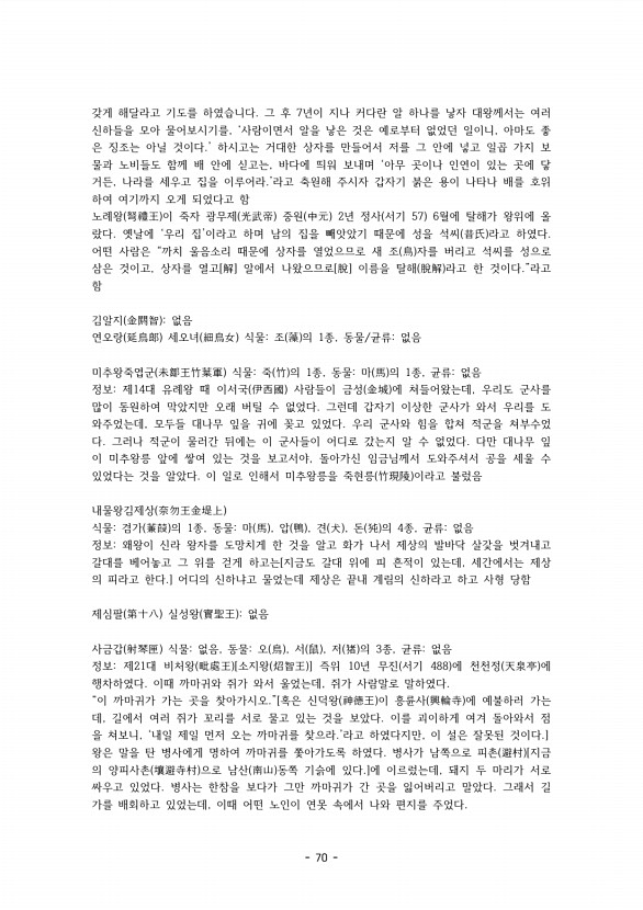 70페이지