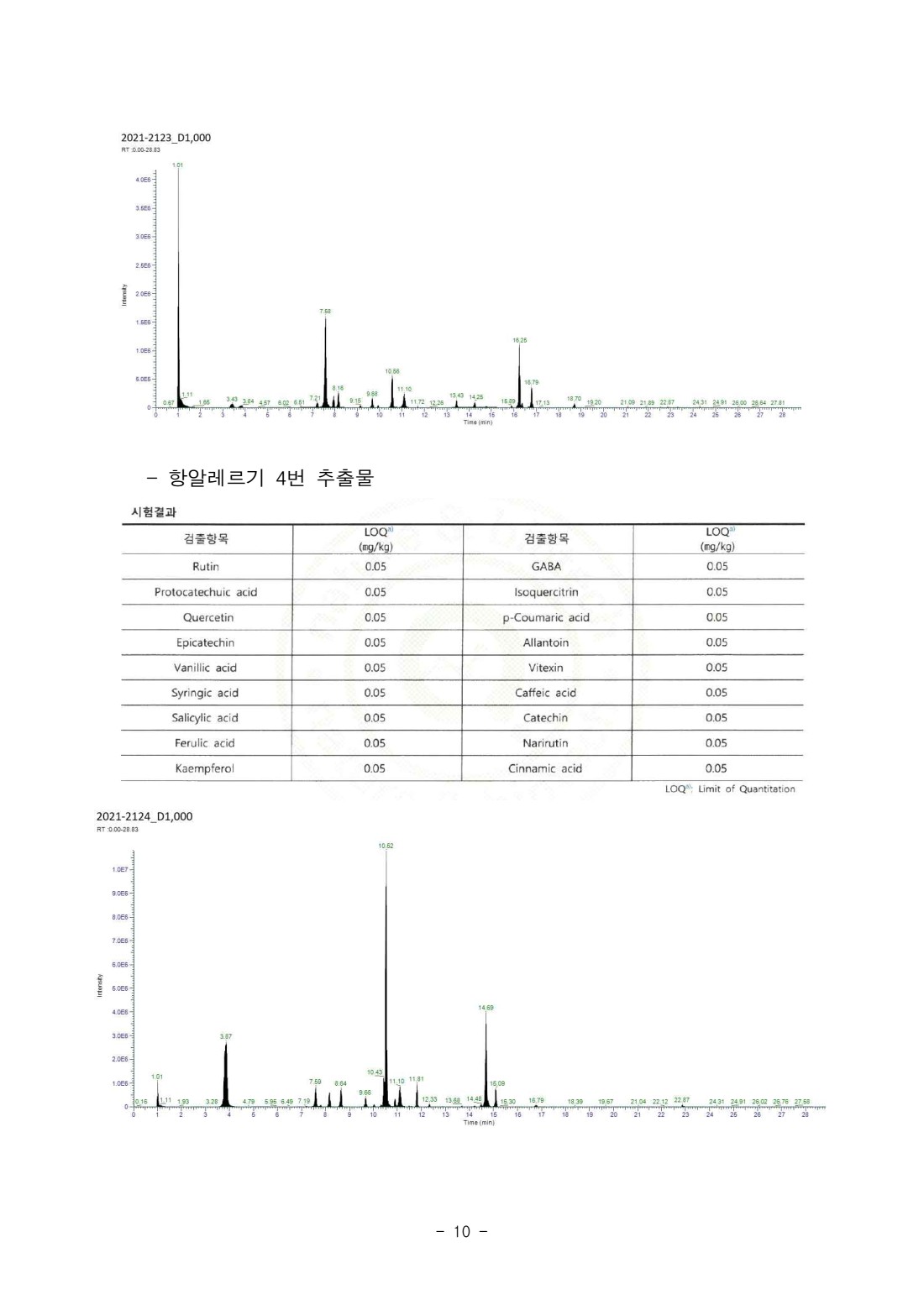 페이지